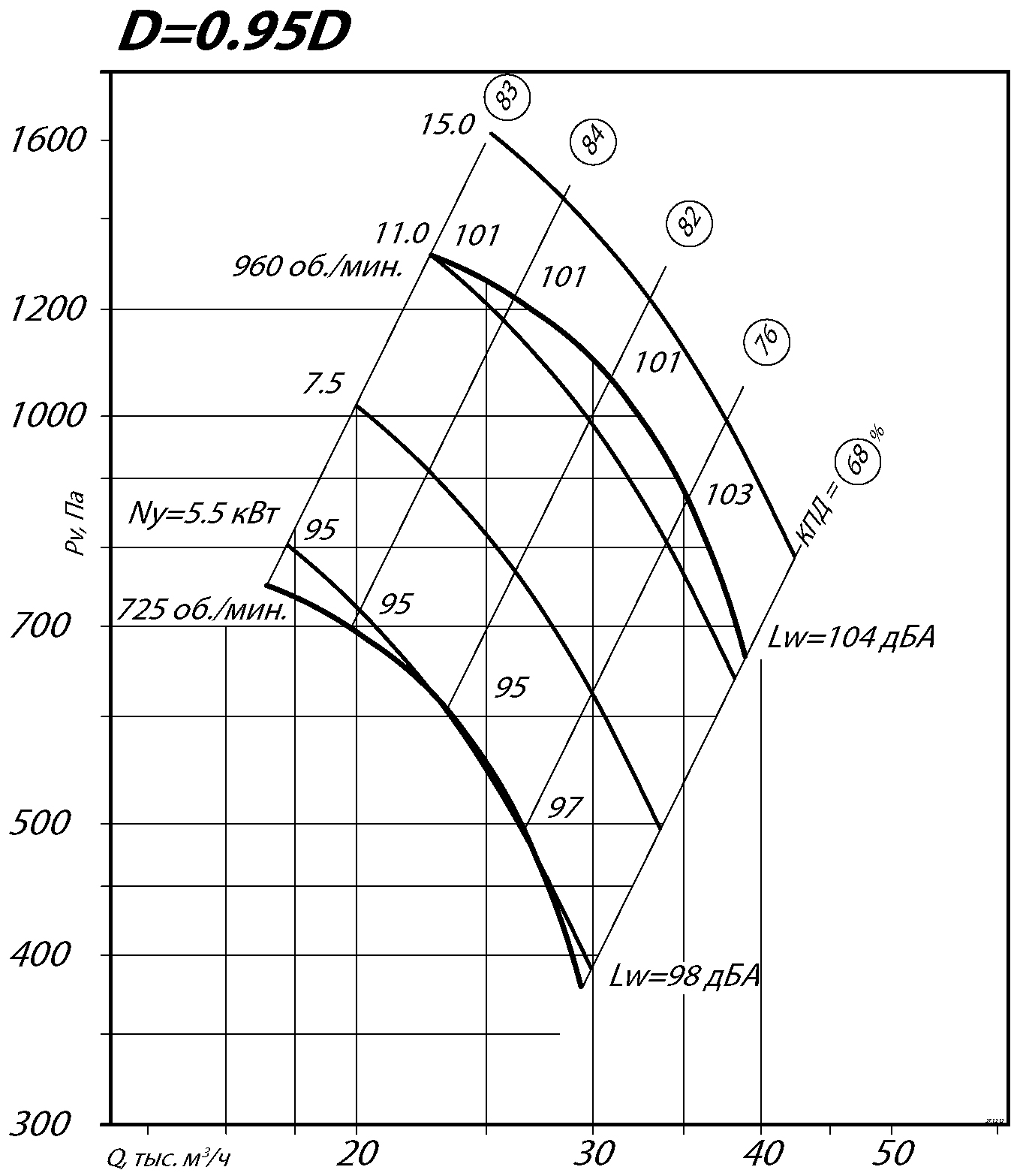 80 75 10 2