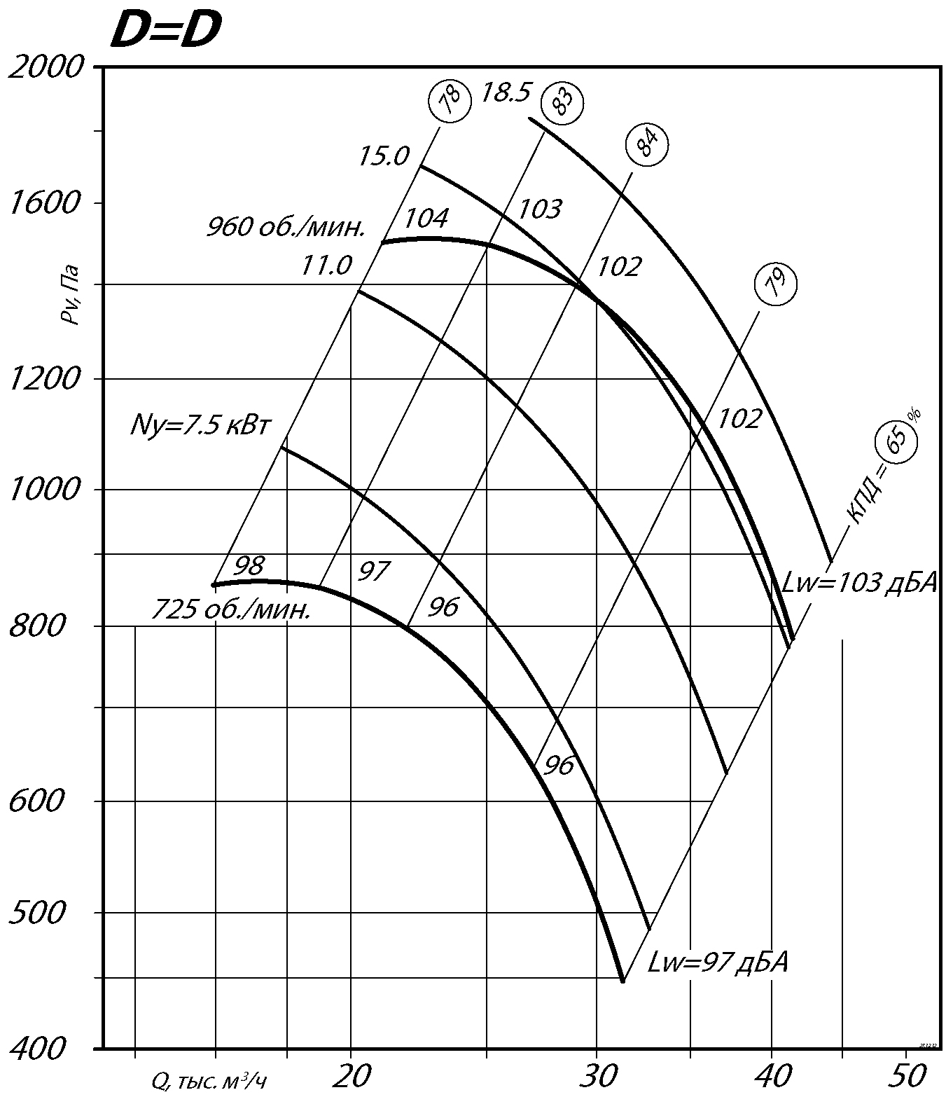 80 75 10 3