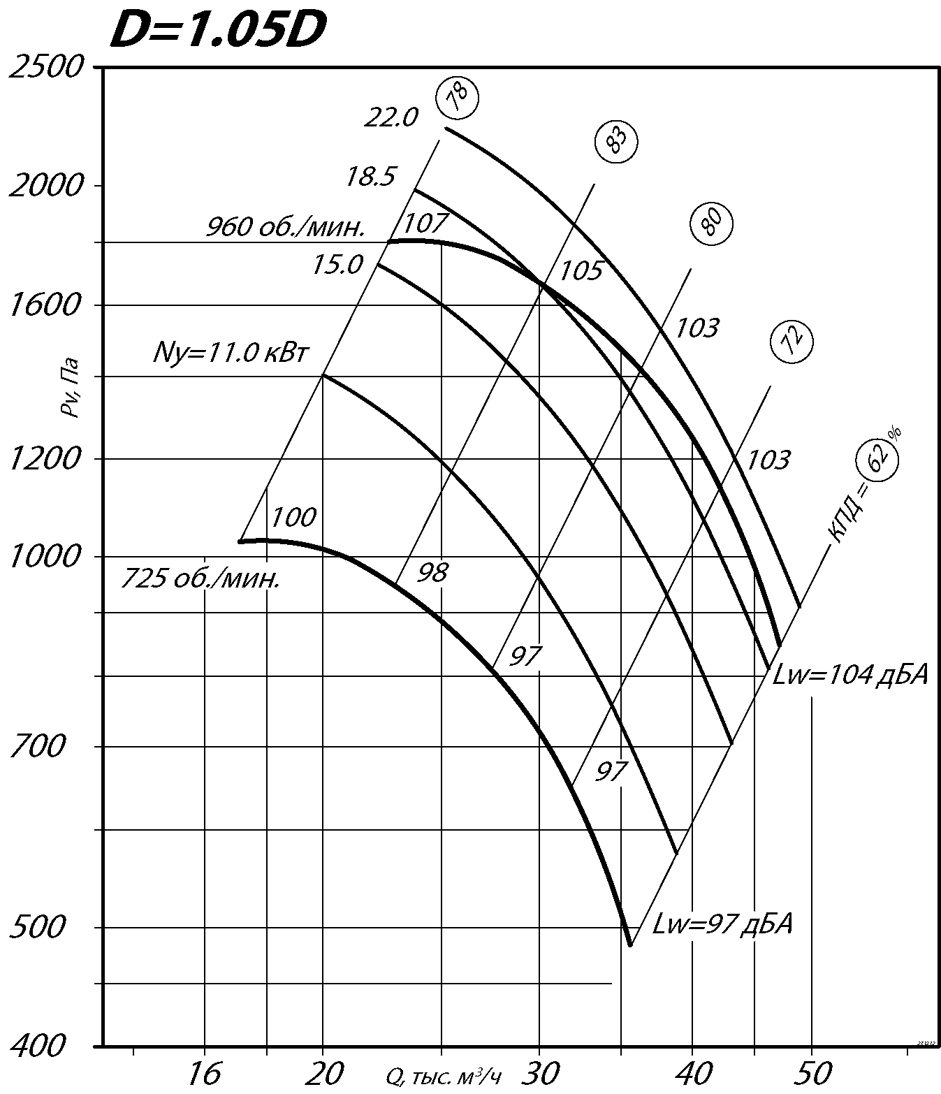 80 75 10 4
