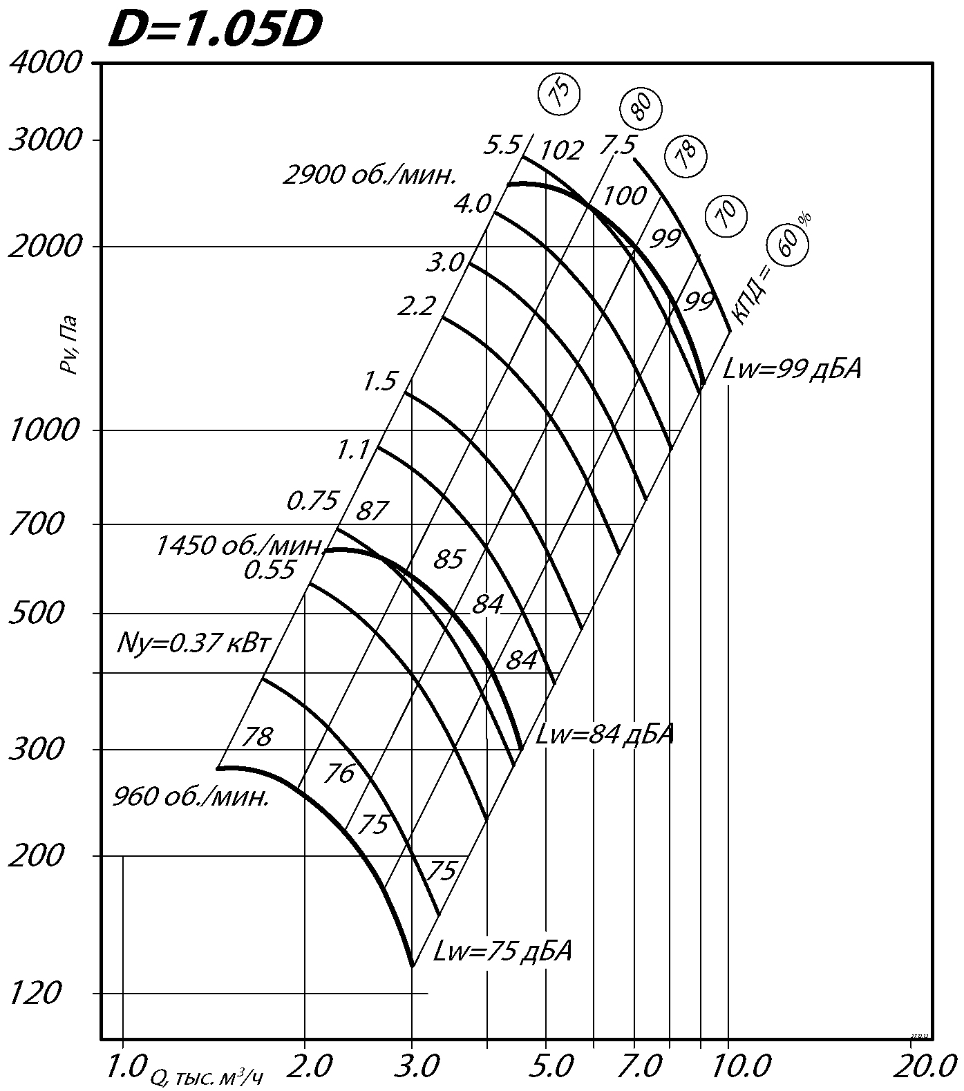 80 75 4 4