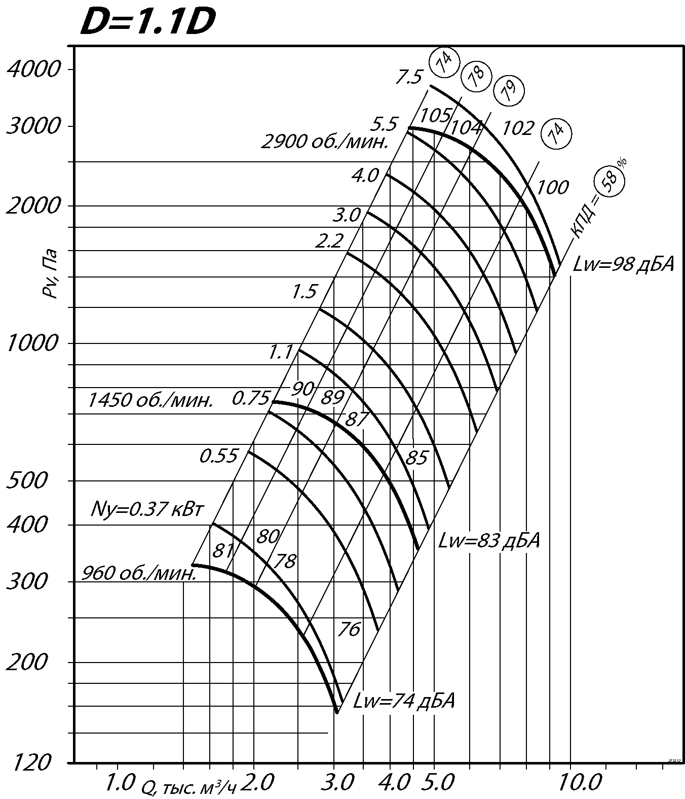 80 75 4 5