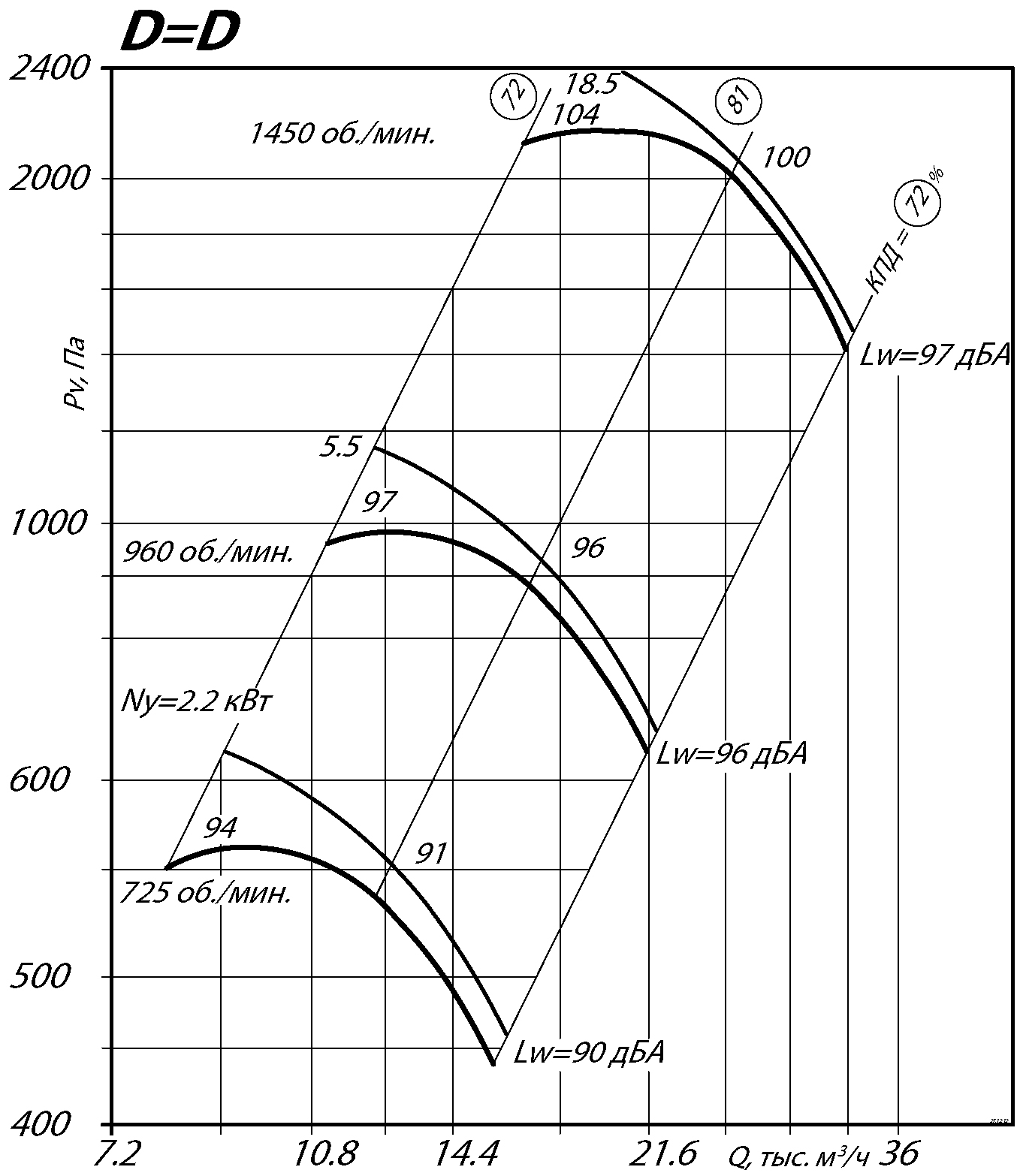 80 75 8 3