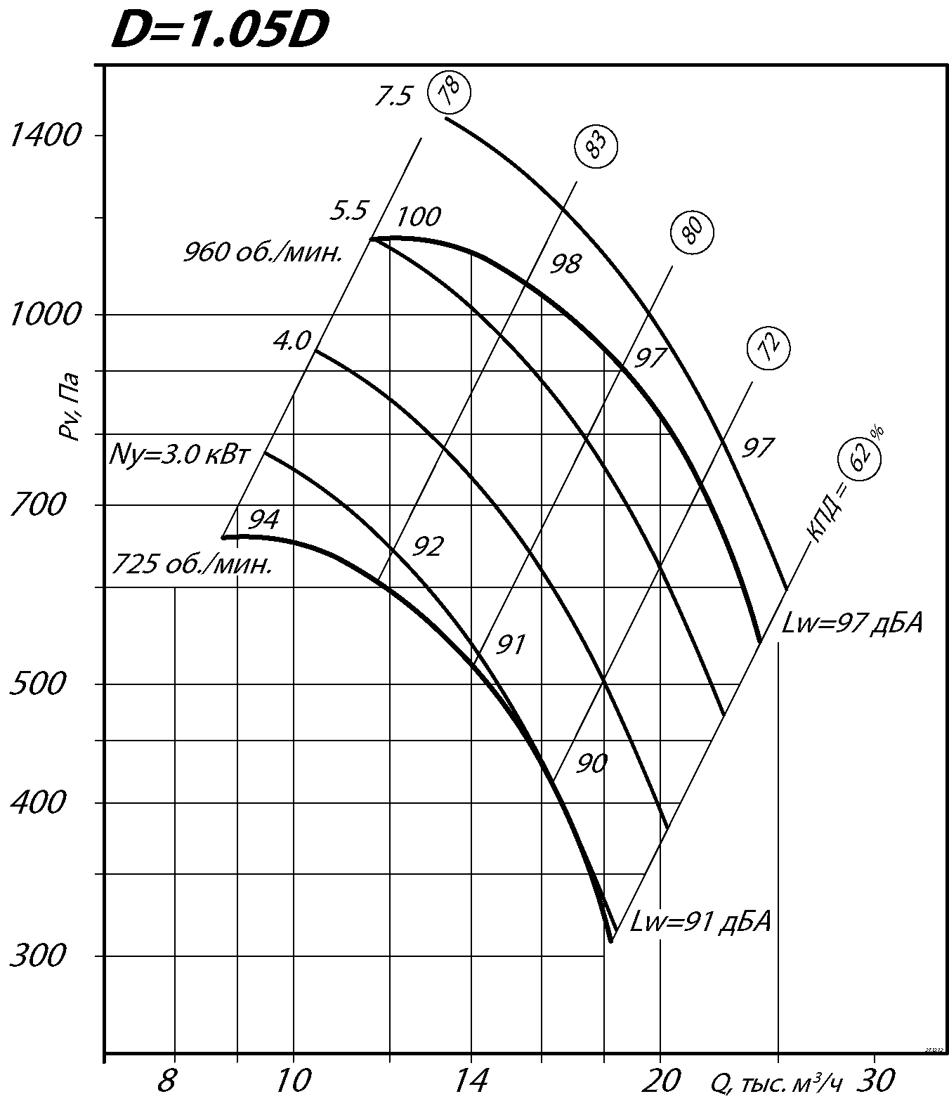 80 75 8 4