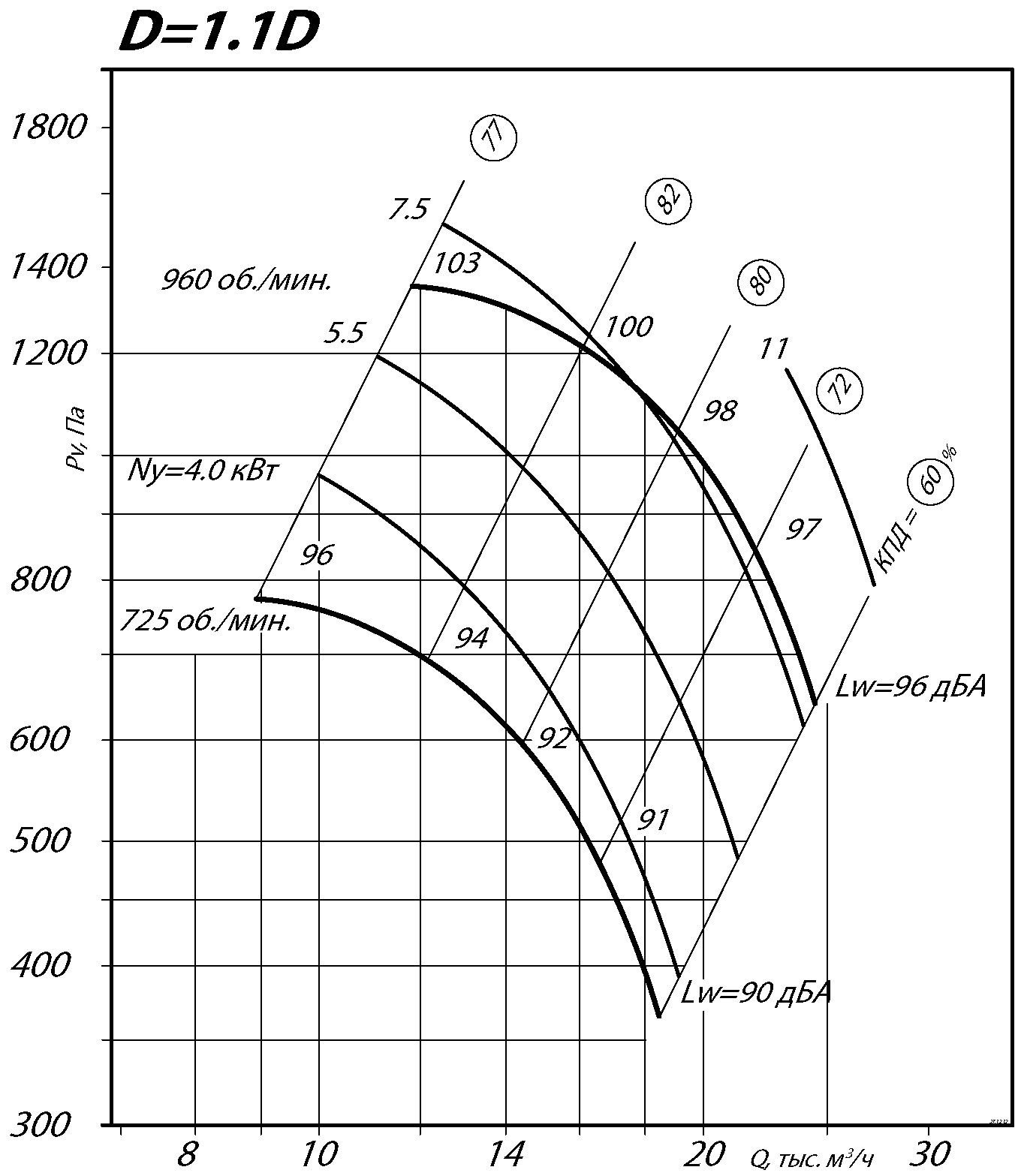 80 75 8 5