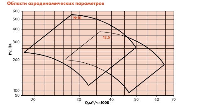 Скриншот 20 05 2025 112701