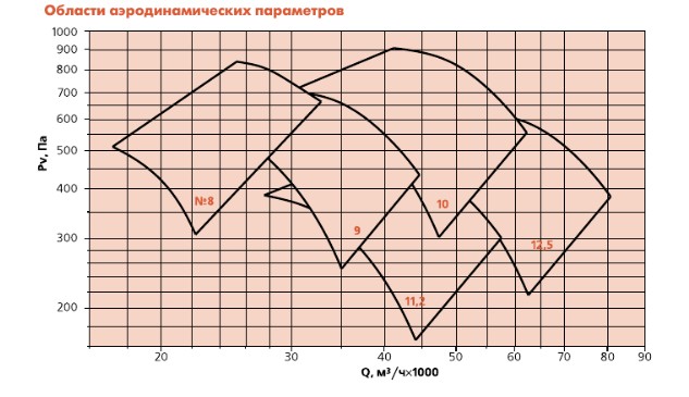 Скриншот 20 05 2025 113443